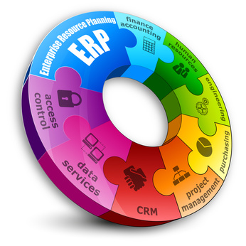 ERP software